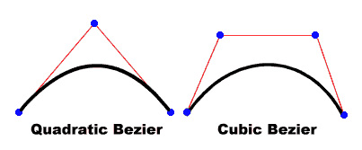 quad_bezier.jpg